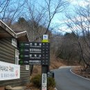 지리산중산리자연휴양림ㅡ지리산 천왕봉ㅡ장터목대피소ㅡ유암폭포ㅡ중산리 이미지