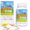 키네코어