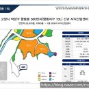 향동7랜드3