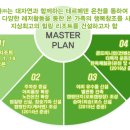 인사/총무업무 담당자 모집 이미지