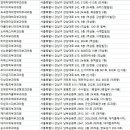 수아로피부과의원 이미지