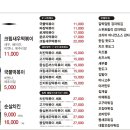 일떡 신설동점 이미지