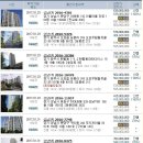 누엣길 어린이공원 이미지