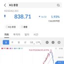 골드인더스트리 티스토리