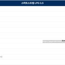 라운지7 티스토리