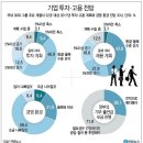 마켓51