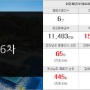 해반천한라비발디공인중개사사무소 이미지