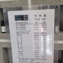 연제사우나 | 연제구 제모 캔디왁싱 브라질리언왁싱 통증 및 관리법 정리