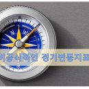 경기실업 이미지