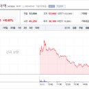 제일유리 이미지