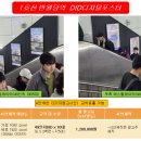 반월당역(2호선) 이미지