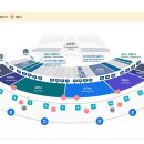 인천공항1터미널역 앞 이미지