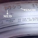 타이어M 이미지