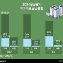 파트로 이미지