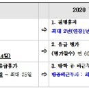 하남시청환경공무직노동조합 | 여성노동자를 위한 노동환경 개선