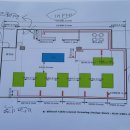 올킬 다빈치클럽 이미지