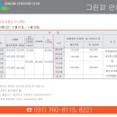 중부CC 네이버블로그