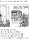 2012년도 9월 5일 시행 수능 모의평가 국사 6번 문제 해설 : 요동 정벌과 홍건적의 침입이 있던 공민왕대의 사실(1351~1374) 이미지