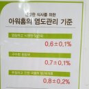 맛나수퍼