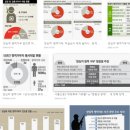 서초동양심변호사