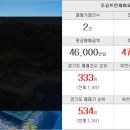 반도하늘공인중개사사무소 이미지