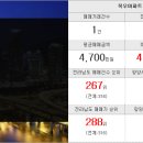 광영초교병설유치원 이미지