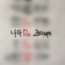 954 | 260206 크로스핏 954회차 후기 [FAR EAST THROWDOWN CLASSIC INDIVIDUALS EVENT 6 : wall walk, double...