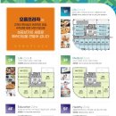 오름약국 이미지