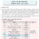 전래동화뮤지컬 <효자호랑이> 이미지