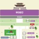월문1 이미지
