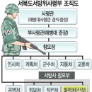 ‘연평도 평화’ 위해 하나된 민·관·군 이미지