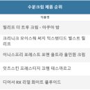 (주)써지케어 이미지