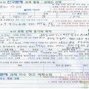 4-H 과제장 윤석용의 인구문제 이미지