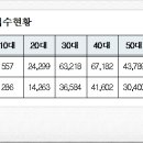 프라임큐넷 이미지