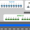 블루베리캠핑장
