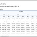 LH임대주택 이미지