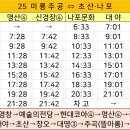 현대가축병원 이미지