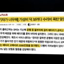 가이아제주지사