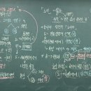 이강학원마포캠퍼스학원 이미지