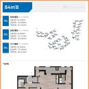 힐스테이트 몬테로이 3단지 네이버블로그