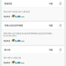 1165회 로또 1등 세전 21.9억, 당첨번호 및 1등 배출 판매점 이미지