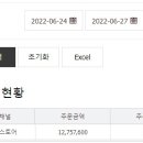 메인스토어 네이버블로그