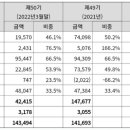 아비코테크(주) 이미지