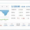 산타스튜디오 이미지