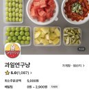 과일연구냥 이미지