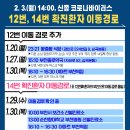 부천종로약국 이미지