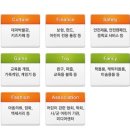 대한민국어린이박람회