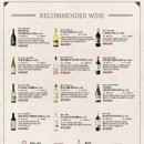 코지하우스 대구동구점 | [코지하우스] 대구 동구점. 가족들과 외식하기 좋은 양식 레스토랑