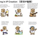 이미지 편집과 AI 인공지능 이미지