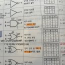 [논리회로컴퓨터구조] 논리회로컴퓨터구조4p NOR 논리식 이미지